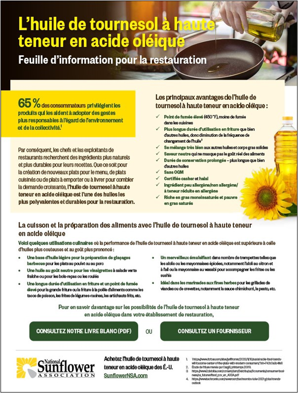 French Food Service fact sheet image